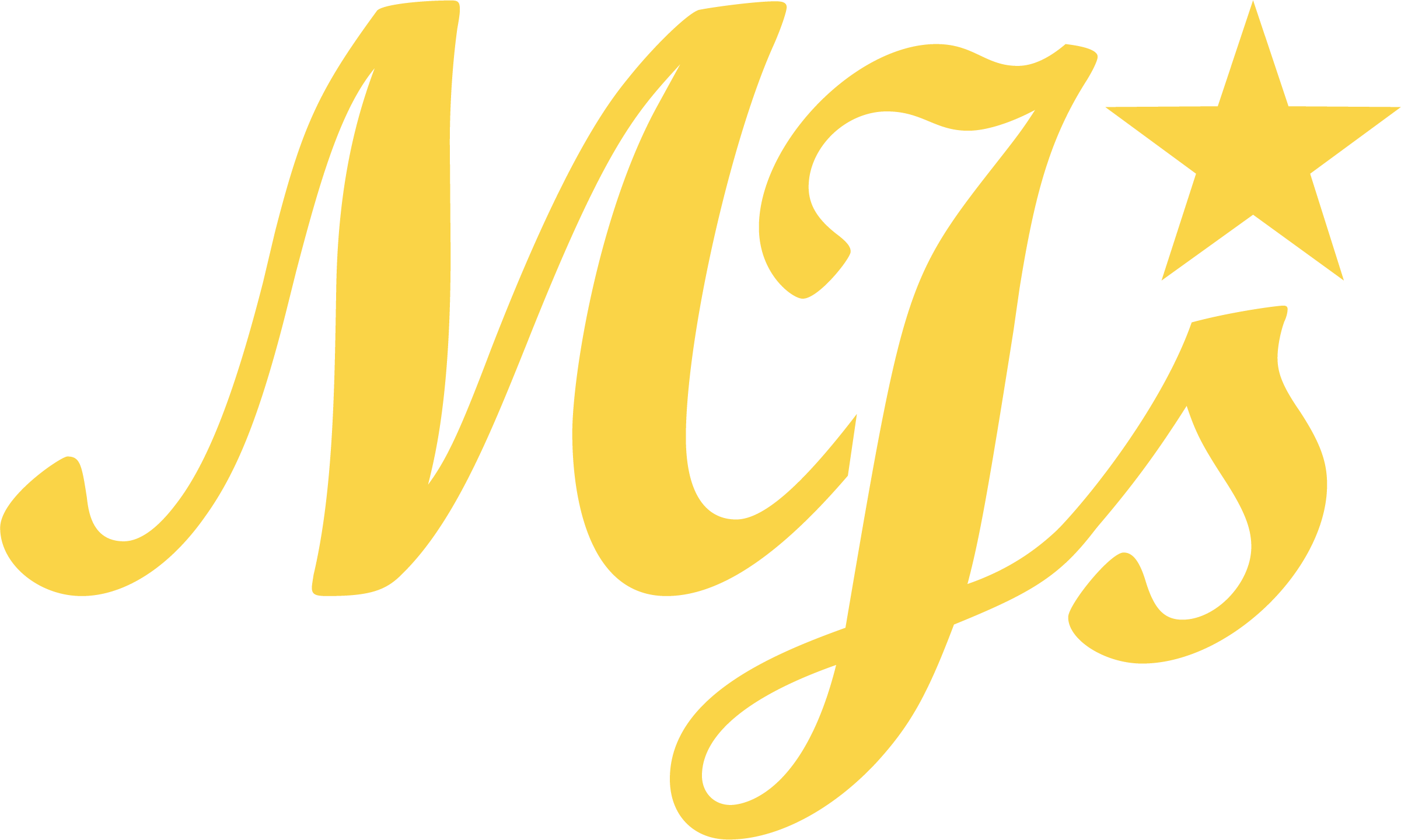 MJ's T-Shirts