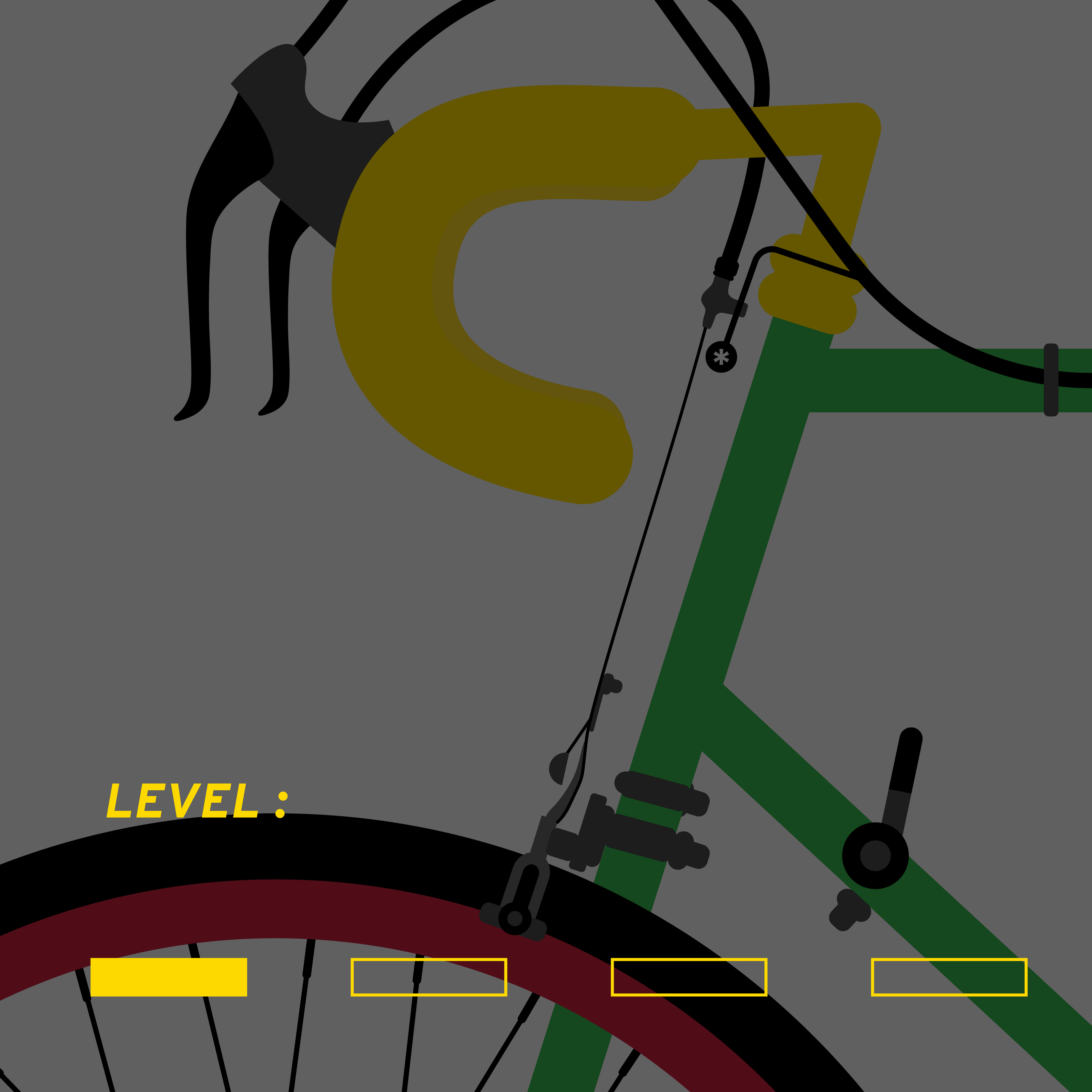 Beginner: Scout-a-Route